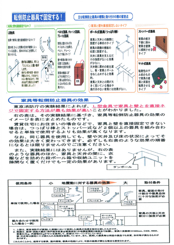 地震図